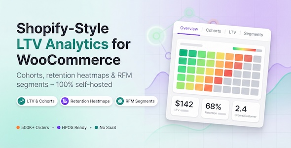WooLTV Analytics — LTV & Cohort Insights for WooCommerce