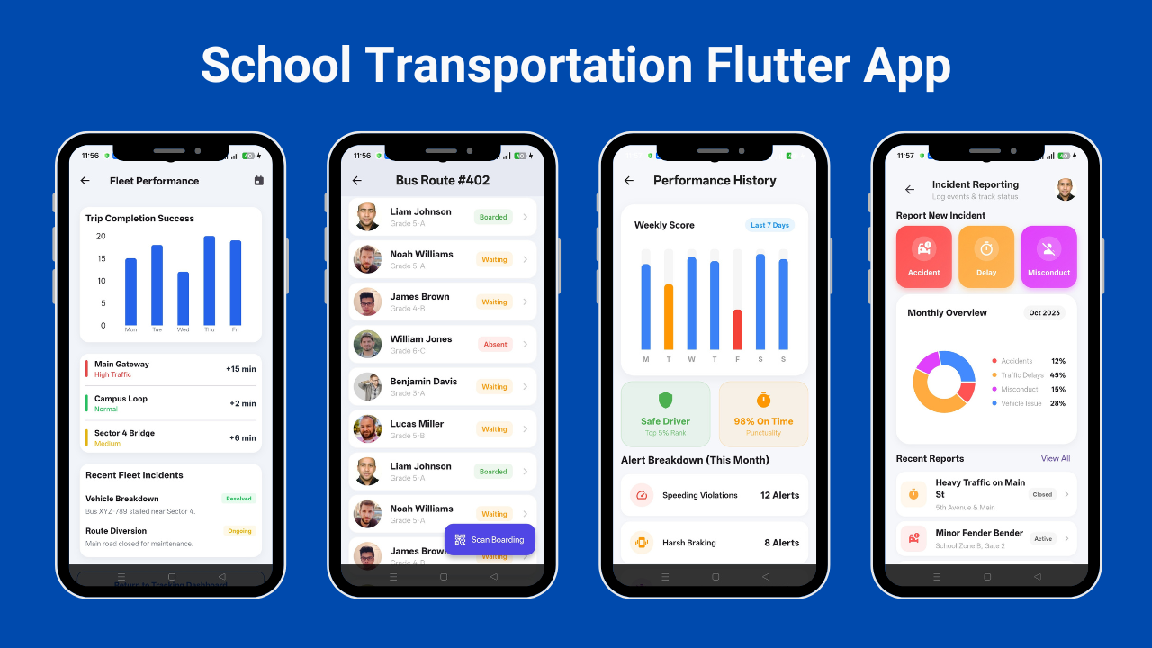 AI-Powered School Bus Tracking Flutter App Template by CodentraTech
