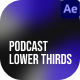 Podcast Lower Thirds After Effect - VideoHive Item for Sale