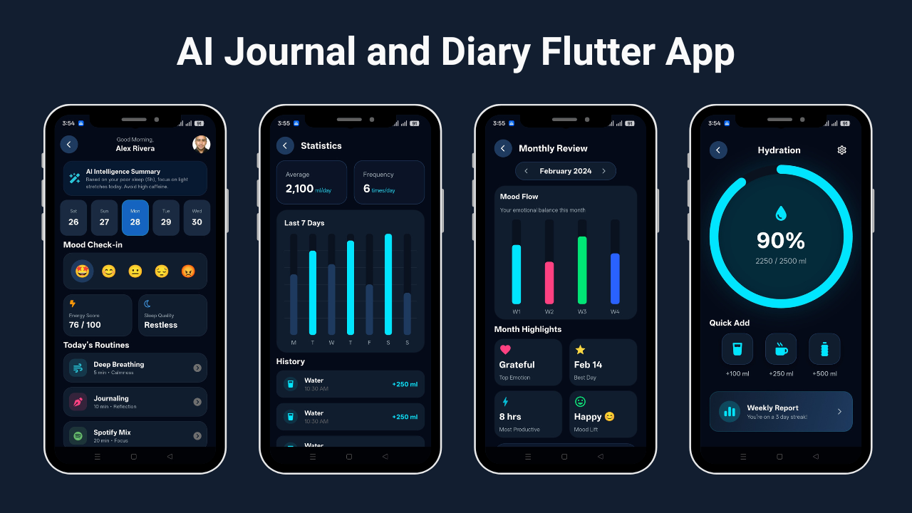 AI Journal & Diary Flutter App UI Kit | Reflection & Mood Tracker by ...
