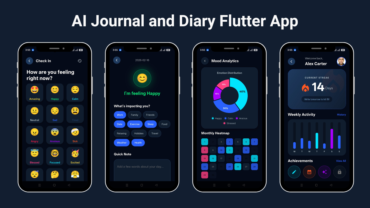 AI Journal & Diary Flutter App UI Kit | Reflection & Mood Tracker by ...