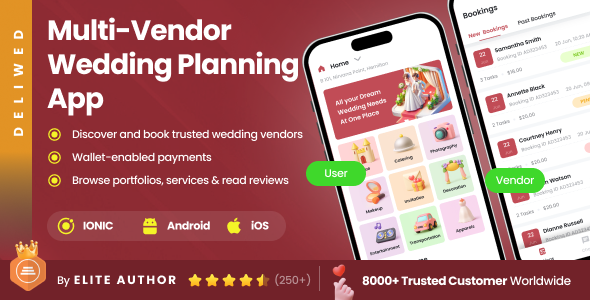 4 App Template | Wedding Planning & Vendor Booking App | Event Marketplace App | IONIC | DeliWed