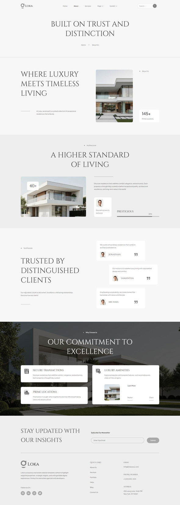Loka - Modern Real Estate Elementor Template Kit