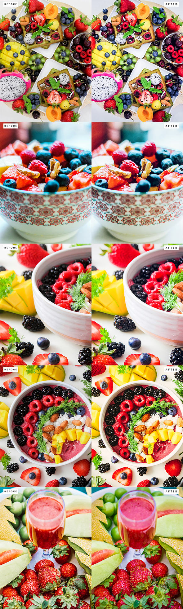 Healthy Food Lightroom Presets