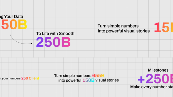 Vfx Numbers Numbers, After Effects Project Files | VideoHive