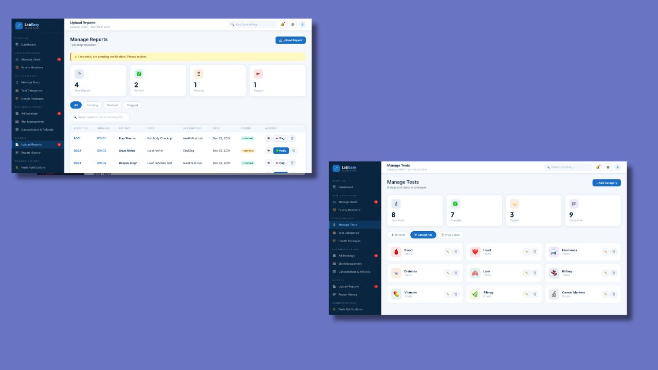 Lab Services Control Panel LabEasy - Complete Laboratory Management Software | Admin Panel Website ...