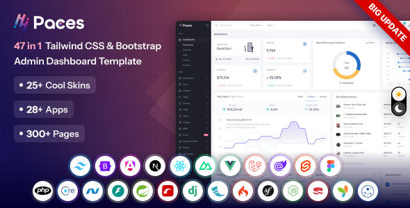 Paces - Tailwind CSS, Bootstrap, React, NextJs, Angular, Blazor, Laravel Admin Dashboard Template