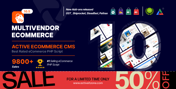 Active eCommerce CMS