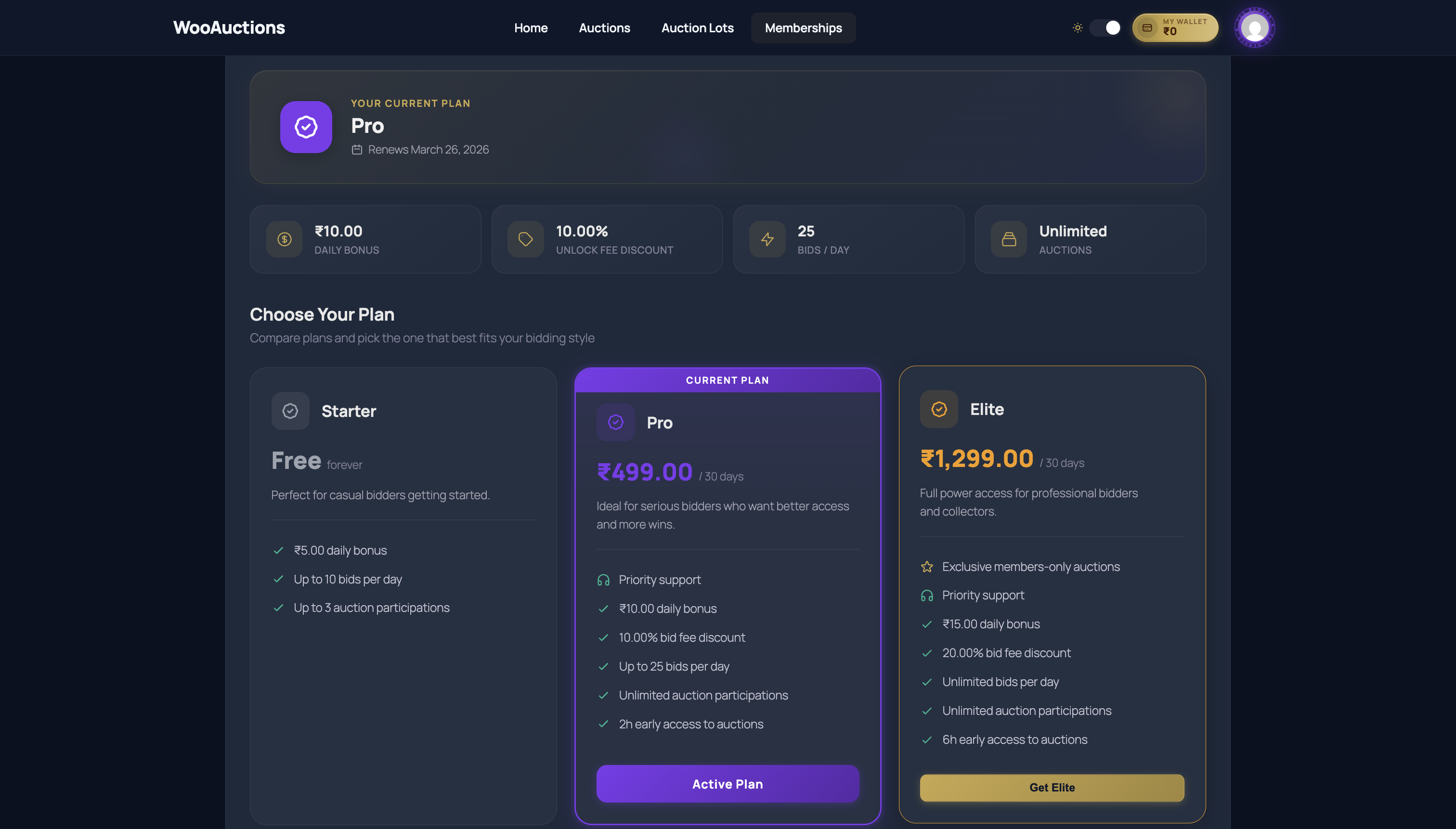 WooCommerce Auction Marketplace - Multivendor Auction | Wallet | Membership | KYC | Buy Now - 47
