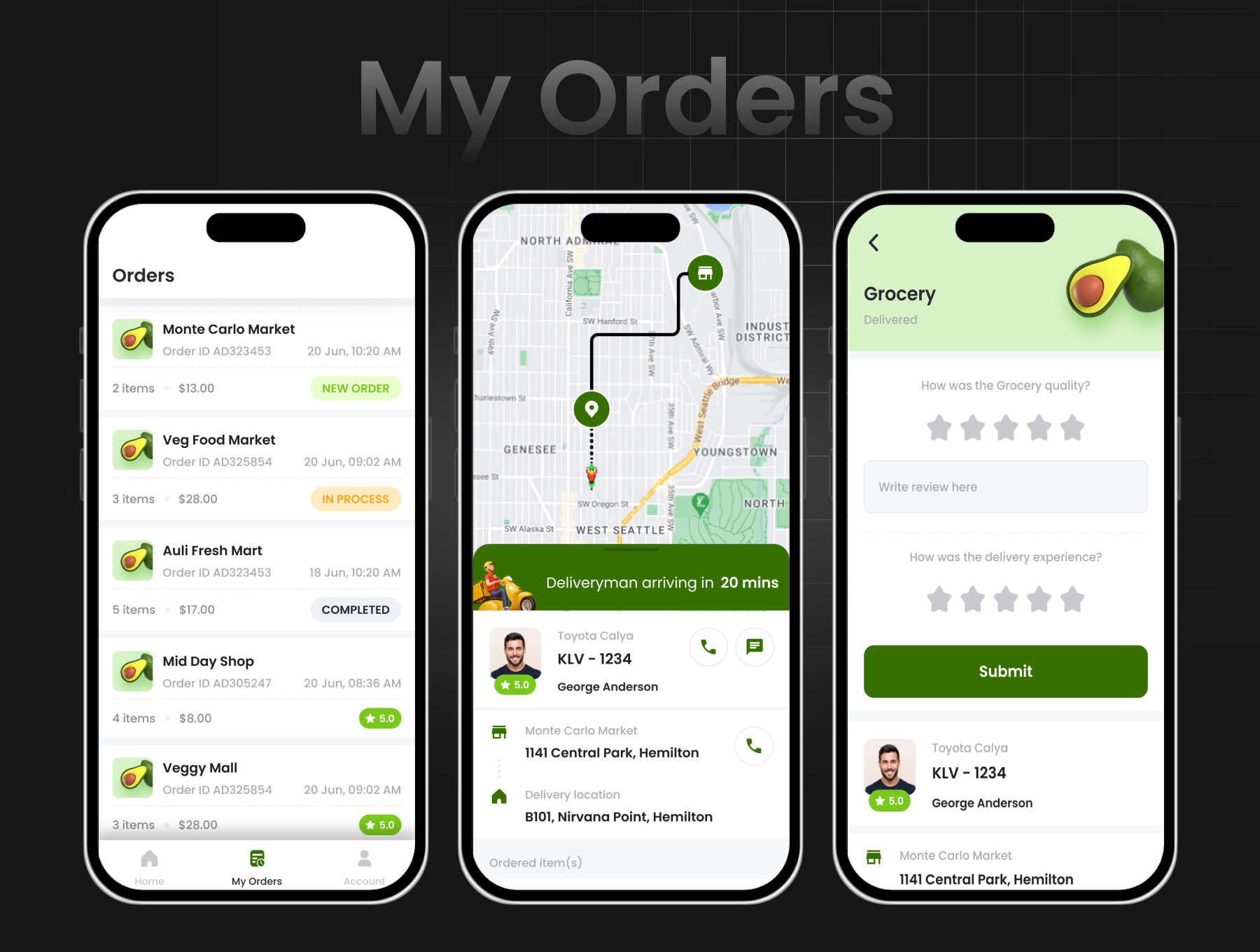 6 App Template| Multi Vendor Grocery Delivery | On-Demand Supermarket ...