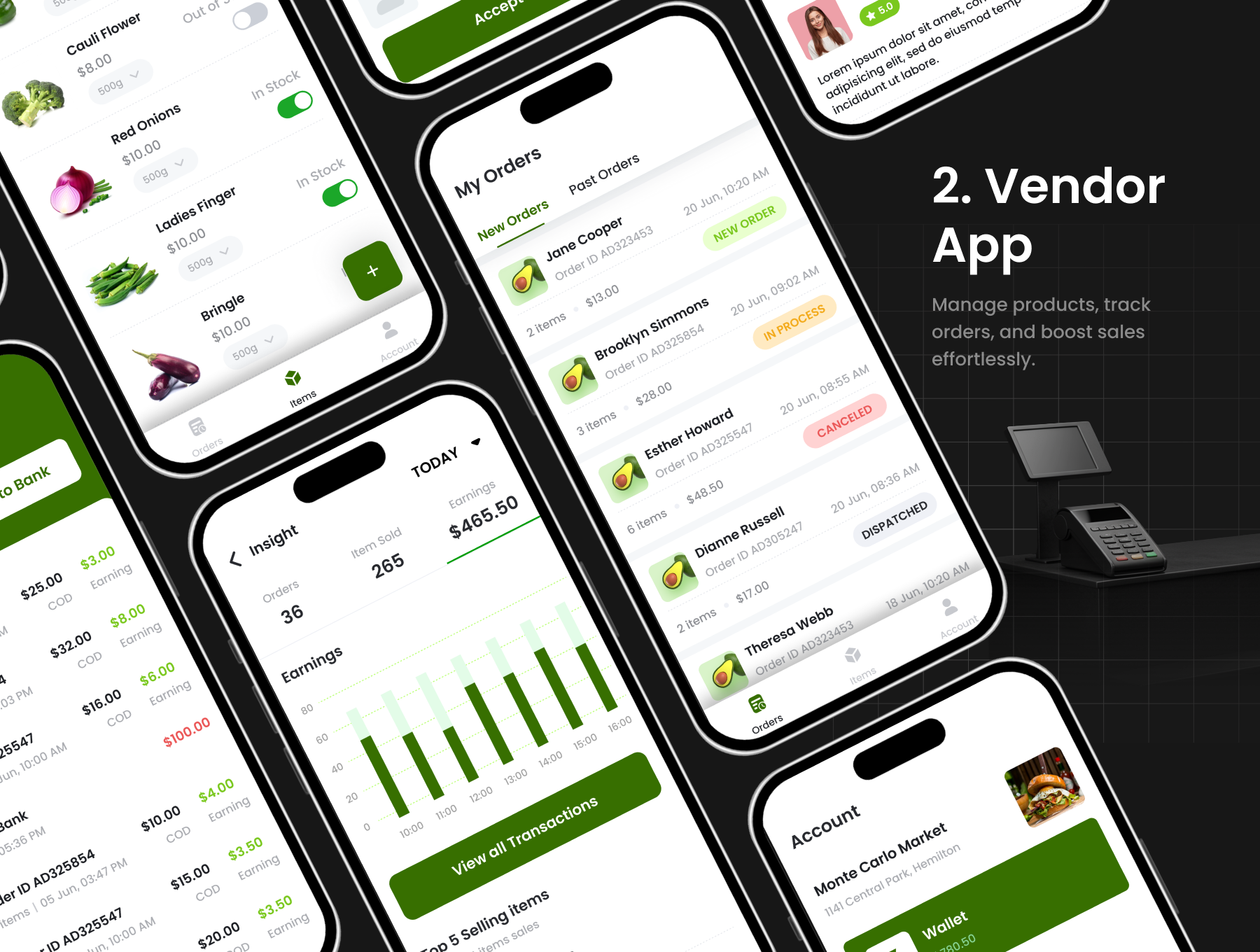 6 App Template| Multi Vendor Grocery Delivery | On-Demand Supermarket ...