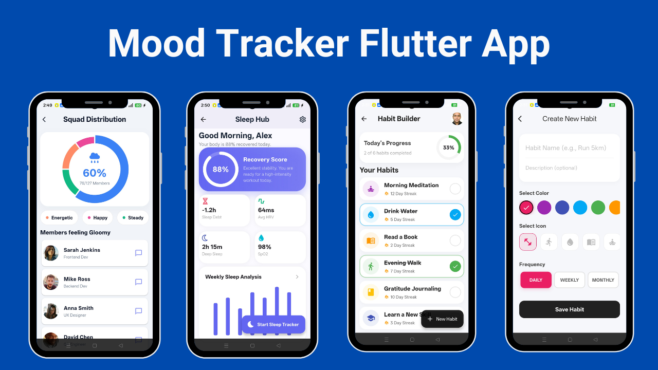 AI-Powered Mood Tracker Flutter Mobile App Template | Journal & Diary ...