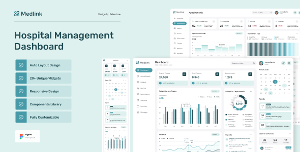 Medlink – Hospital Management Dashboard UI Figma Template