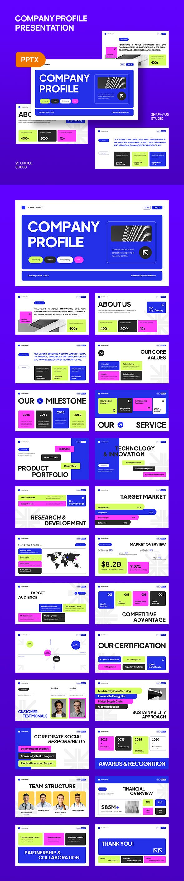 White Blue Modern Medical Company Profile Powerpoint Presentation