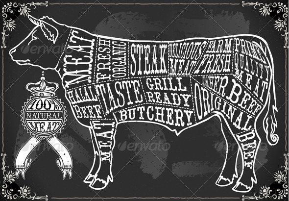 Vintage Blackboard Cut of Beef - Decorative Vectors