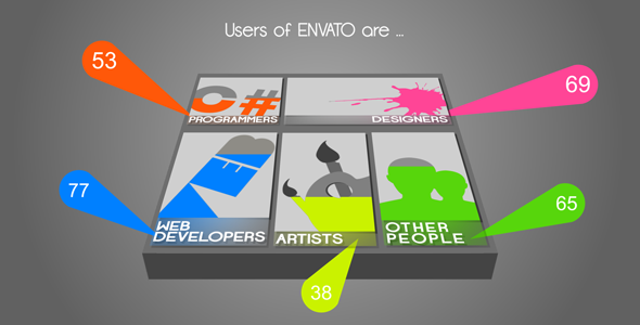 Tablet Graph - VideoHive 620075