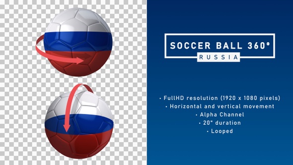 Soccer Ball 360º - Russia