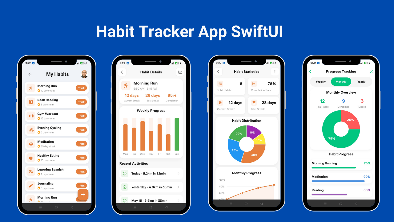 Habit Tracker SwiftUI iOS App Template | Daily Routines & Productivity ...