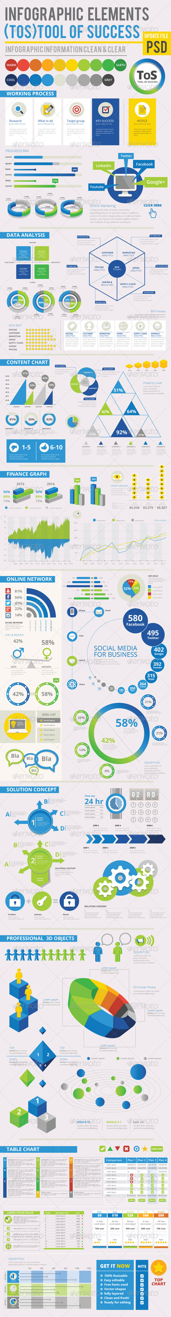 TOS-Tool of Success Infographic - Infographics