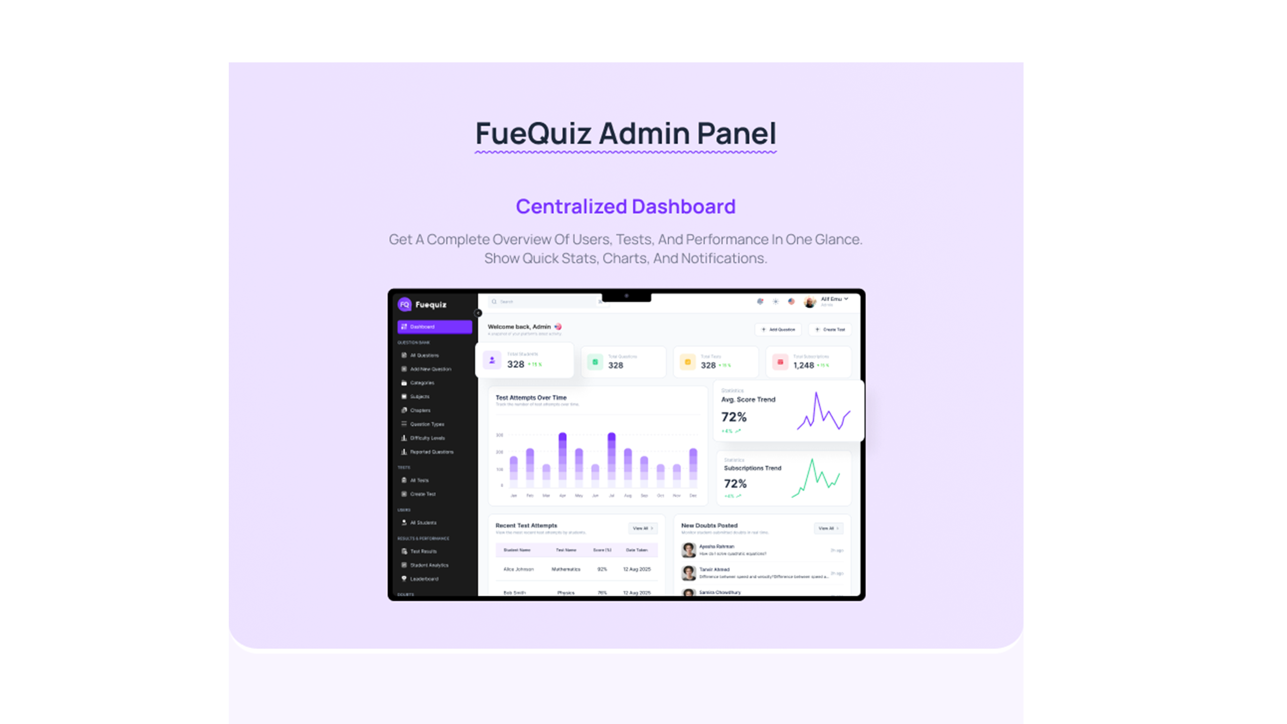 FUEQUIZ | Quiz App, Online Quiz System & Admin Panel by Fuedevs ...