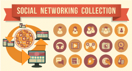Social Networking Collection