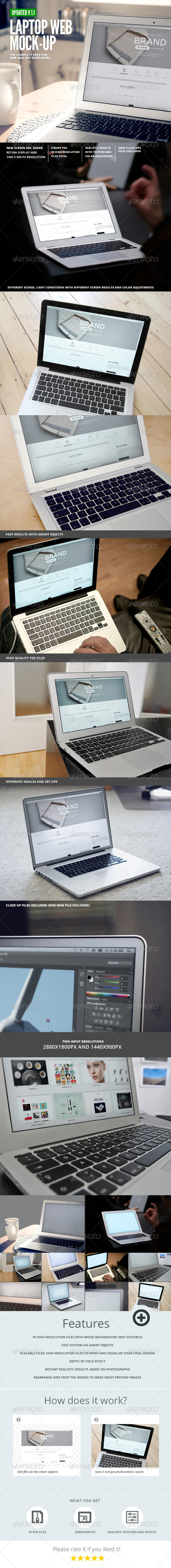 Laptop | Web App Mock-Up - Laptop Displays