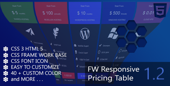 FW Responsive Pricing - CodeCanyon 4785929