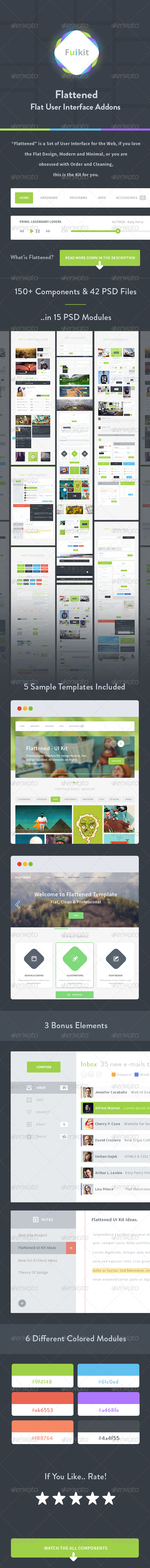 Flattened - UI KIT - User Interfaces Web Elements