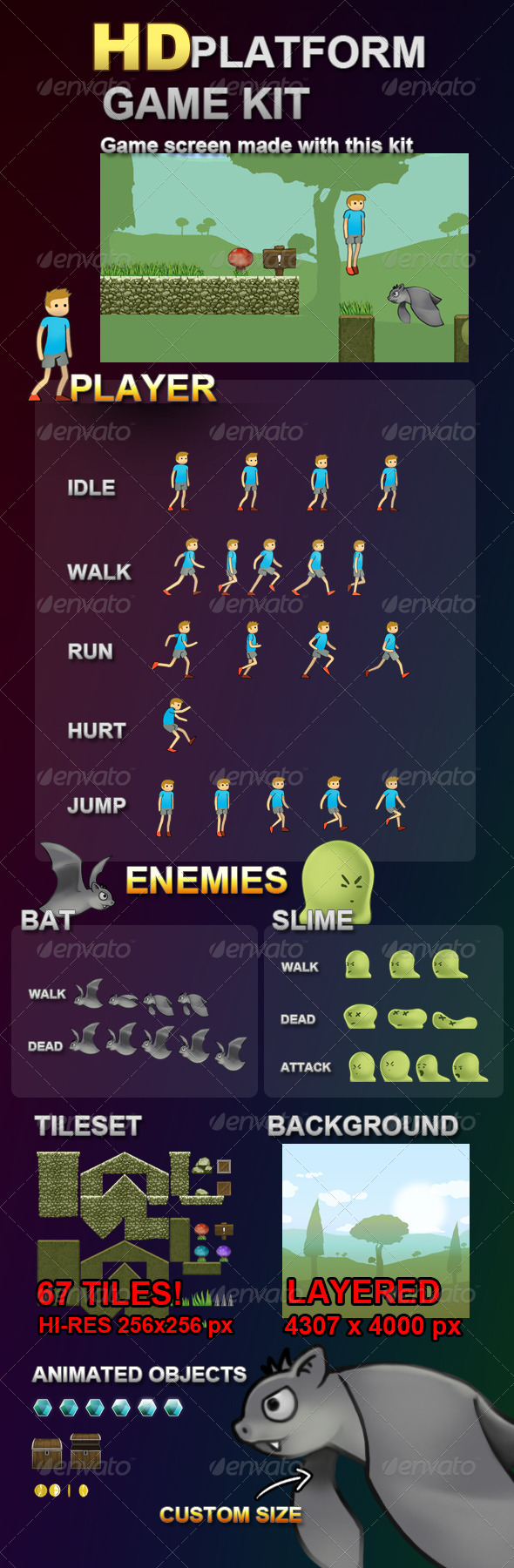 HD Platform Game Kit - Sprites Game Assets