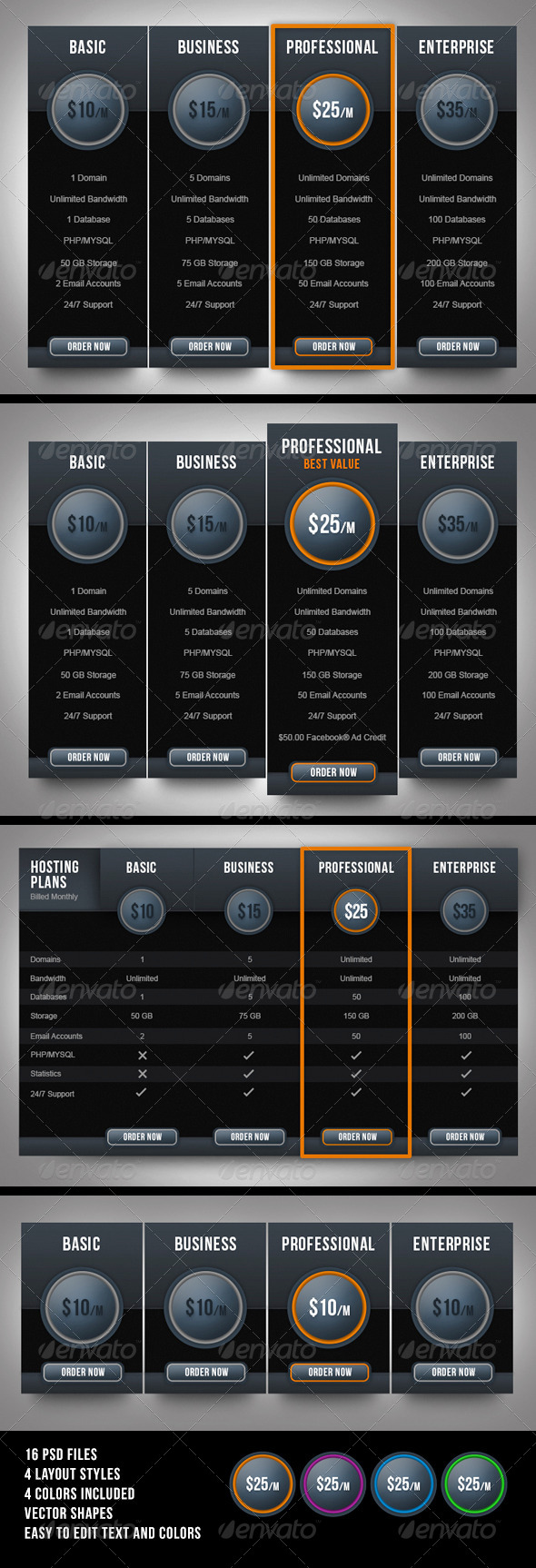 Future Pricing Tables - Tables Web Elements