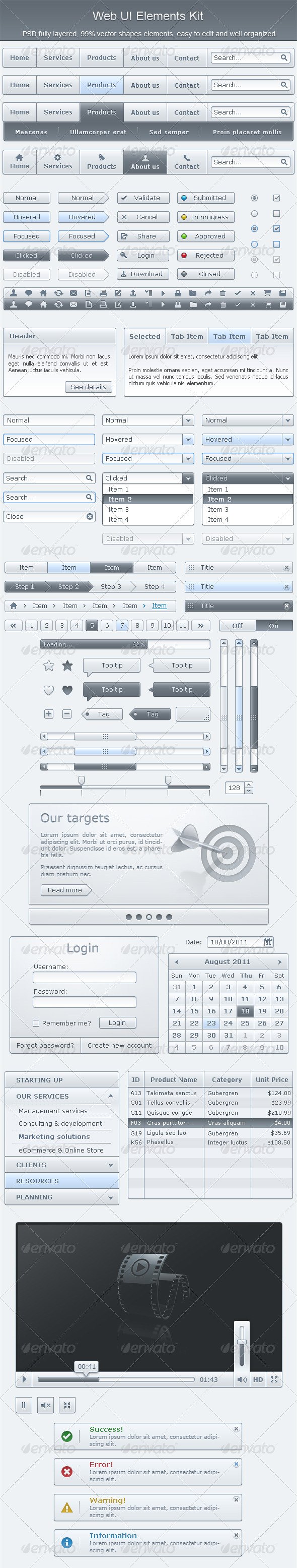 Web UI Elements Kit - User Interfaces Web Elements
