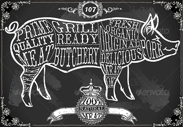 Vintage Blackboard Cut of Pork - Food Objects
