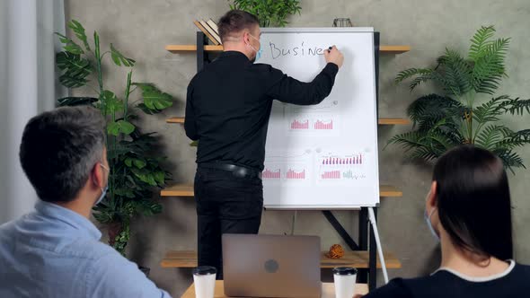 Man and woman in protective medical mask looking flip chart listening owner CEO alt