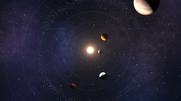 Solar system planetary orbits movement. Zooming out animation. Top view.