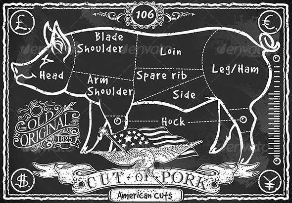 Vintage Blackboard American Cut of Pork - Food Objects