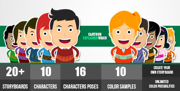 Cartoon Explainer Video : Create Your Own Story