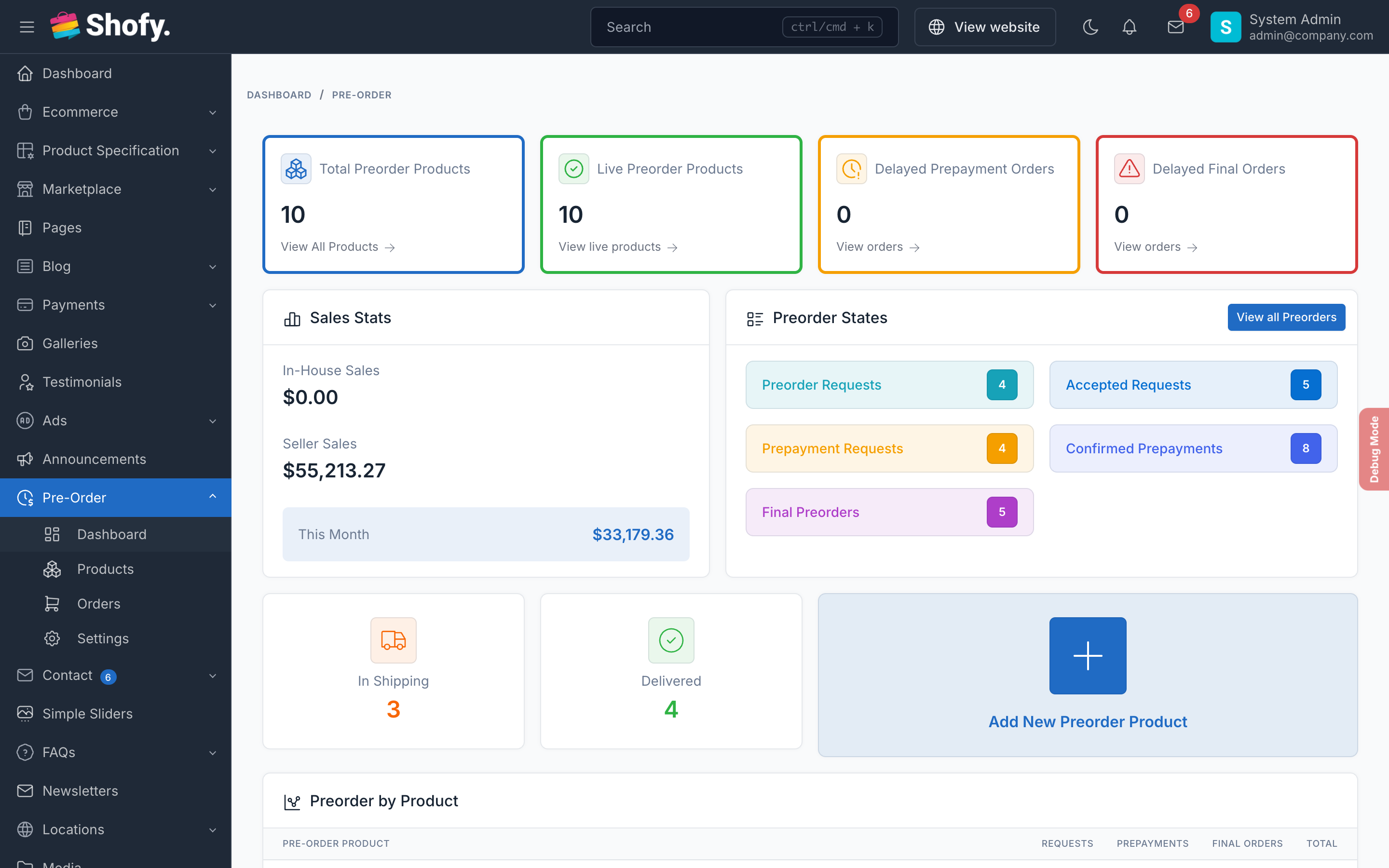 Ecommerce Pre-Order - Pre-Order Management for Botble E-commerce by botble