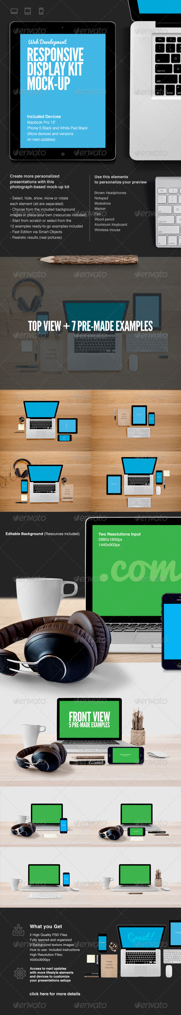 Responsive Web Display Kit Mock-Up - Displays Product Mock-Ups