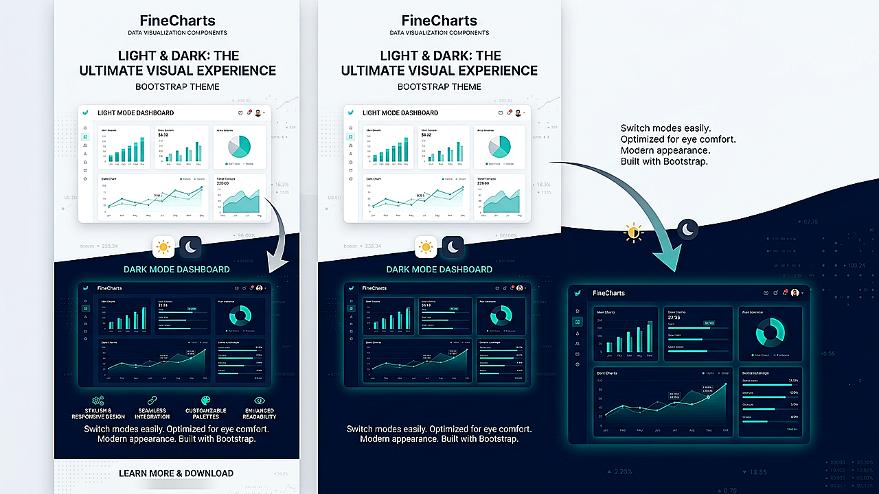 Responsive Ready to Use Charts - Finecharts