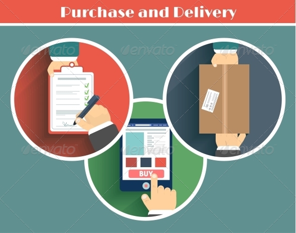 Internet Shopping Process of Purchasing - Services Commercial / Shopping