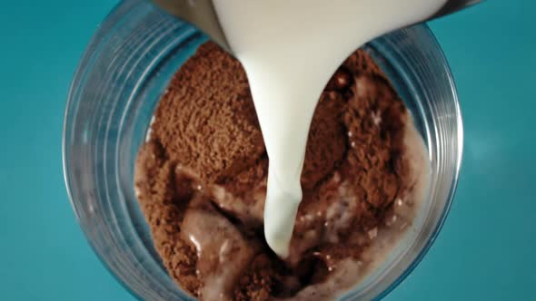 Adding Milk to Cocoa Powder alt