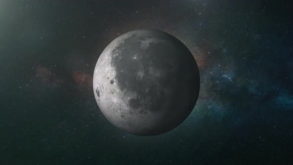 Spinning Planet Moon Isolate on Dark