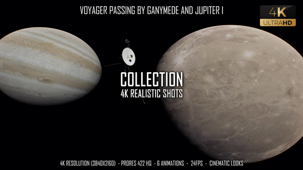 Voyager Passing By Ganymede And Jupiter I