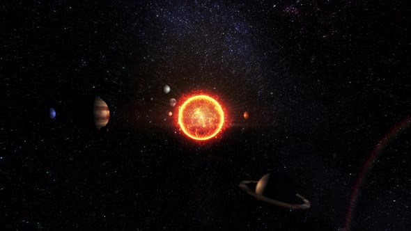Sun & the Solar System