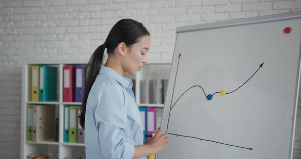 Young Asian Woman Teacher Conducts Online Lesson Using a Whiteboard with Graph alt