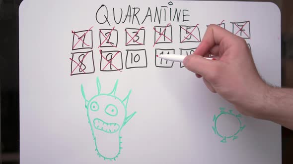 Hand of a young guy writing on a board the time until the end of the quarantine