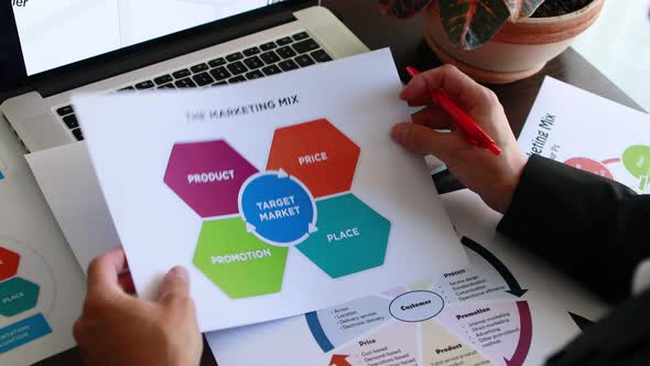 Marketing Product Manager Desk alt