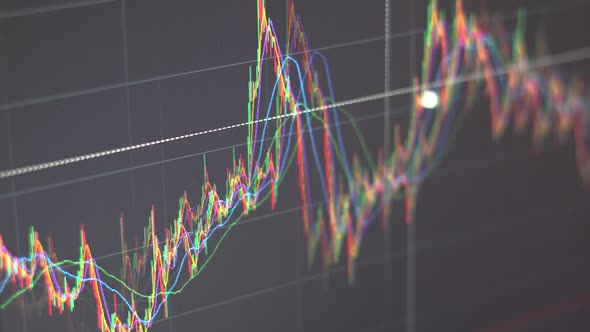 Digital Currency Bitcoin Price And K Line Trend Chart alt