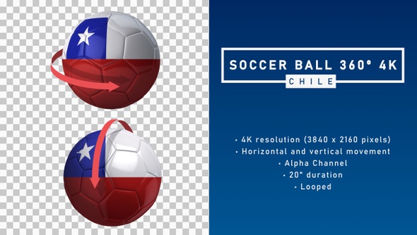Soccer Ball 360º 4K - Chile