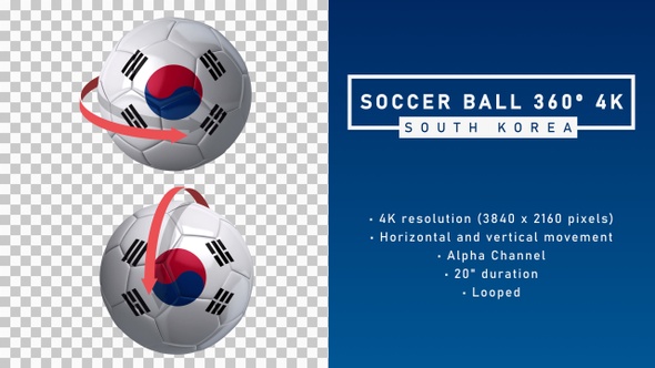 Soccer Ball 360º 4K - South Korea